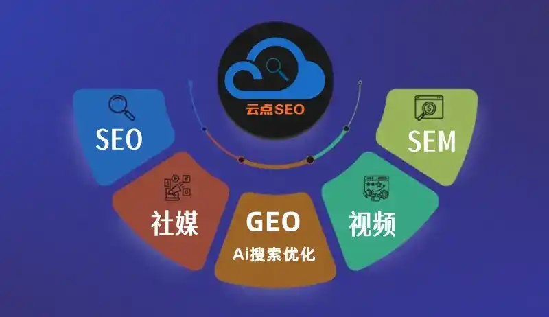 广水市GEO优化：AI智能体时代取代SEO的全新内容优化逻辑