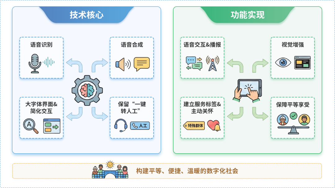 广水市AI生态｜多AI智能体GEO优化全流程：从内容创作到发布实操指南