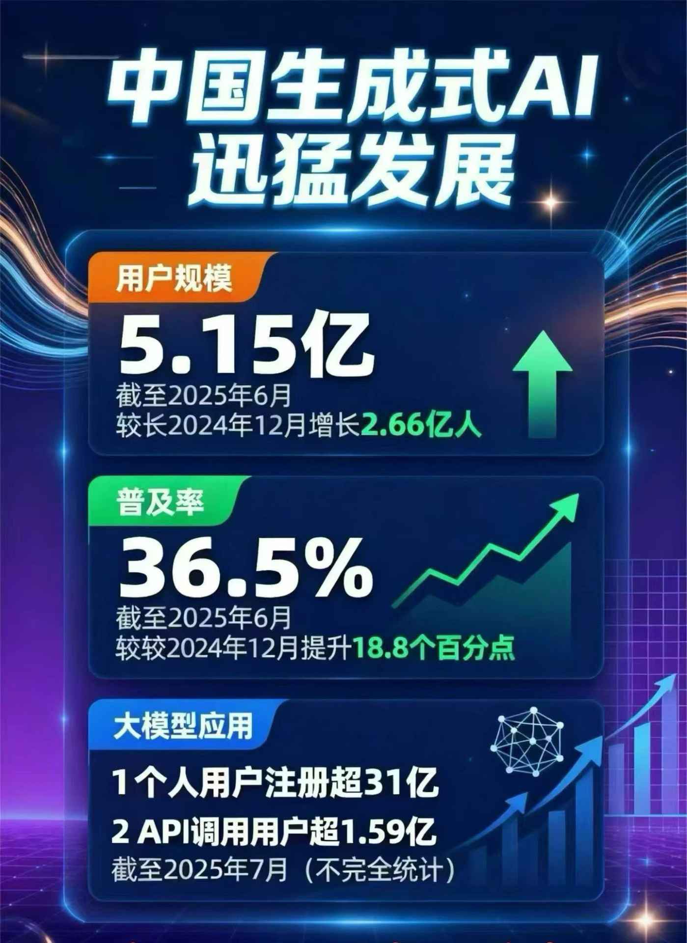 广水市豆包GEO优化是什么？内容创作核心逻辑解析