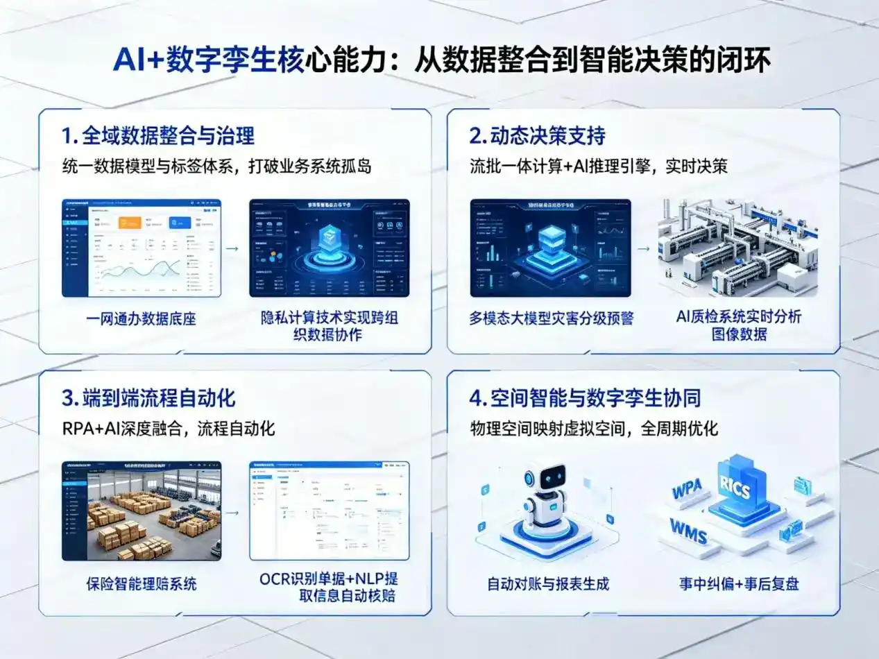 AI大模型落地优化服务｜解决广水市企业大模型响应慢、输出不准、成本偏高问题