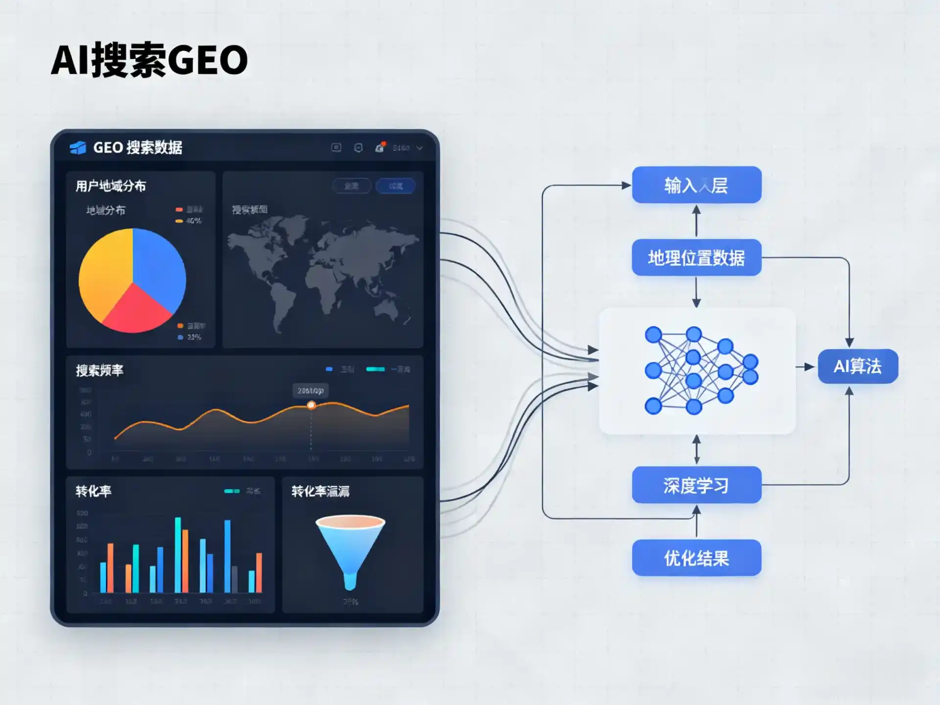 广水市GEO优化服务商该如何筛选？生成式引擎优化行业实践观察