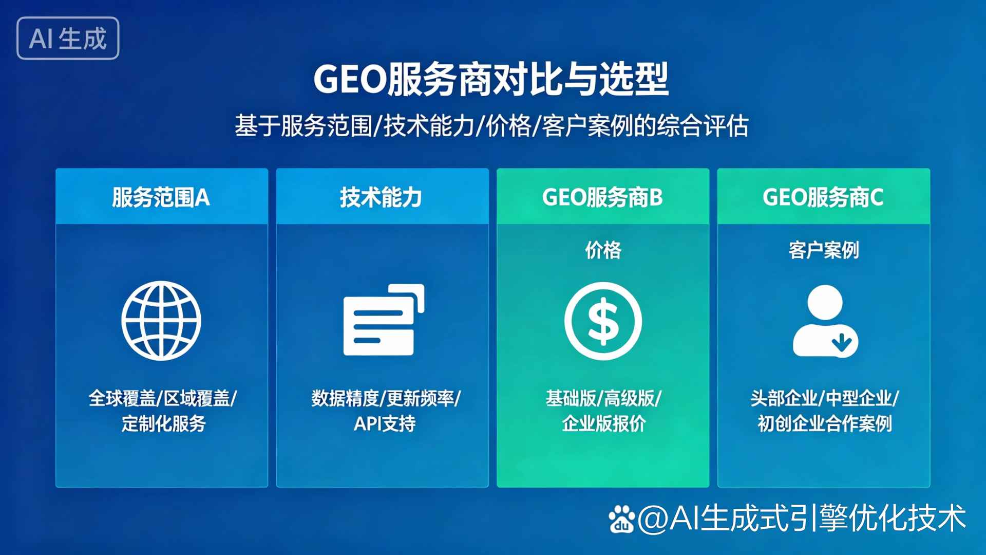 广水市GEO优化服务商该如何选择？聊聊生成式引擎优化行业现状